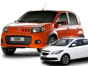 Aquisição de veículo para o Centro de Reabilitação “Antônio de Rossi” – Novais